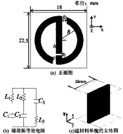 一种基于超材料结构的微小型平面天线