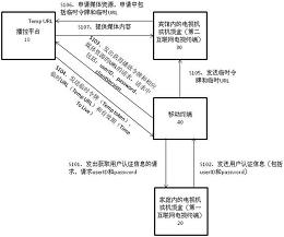 互联网电视系统及互联网电视终端的动态认证方法