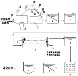 一种去除生活废水中洗涤剂的处理系统