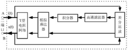 一种忆阻器仿真器