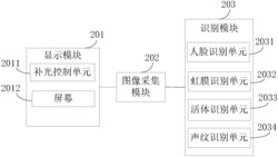 一种电子相册及考勤机