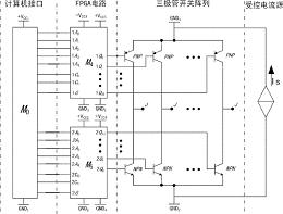 接触式电路板测试系统的自检工作方法