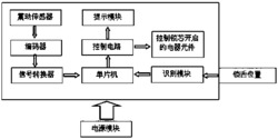 基于智能手机震动频率通信的智能锁系统