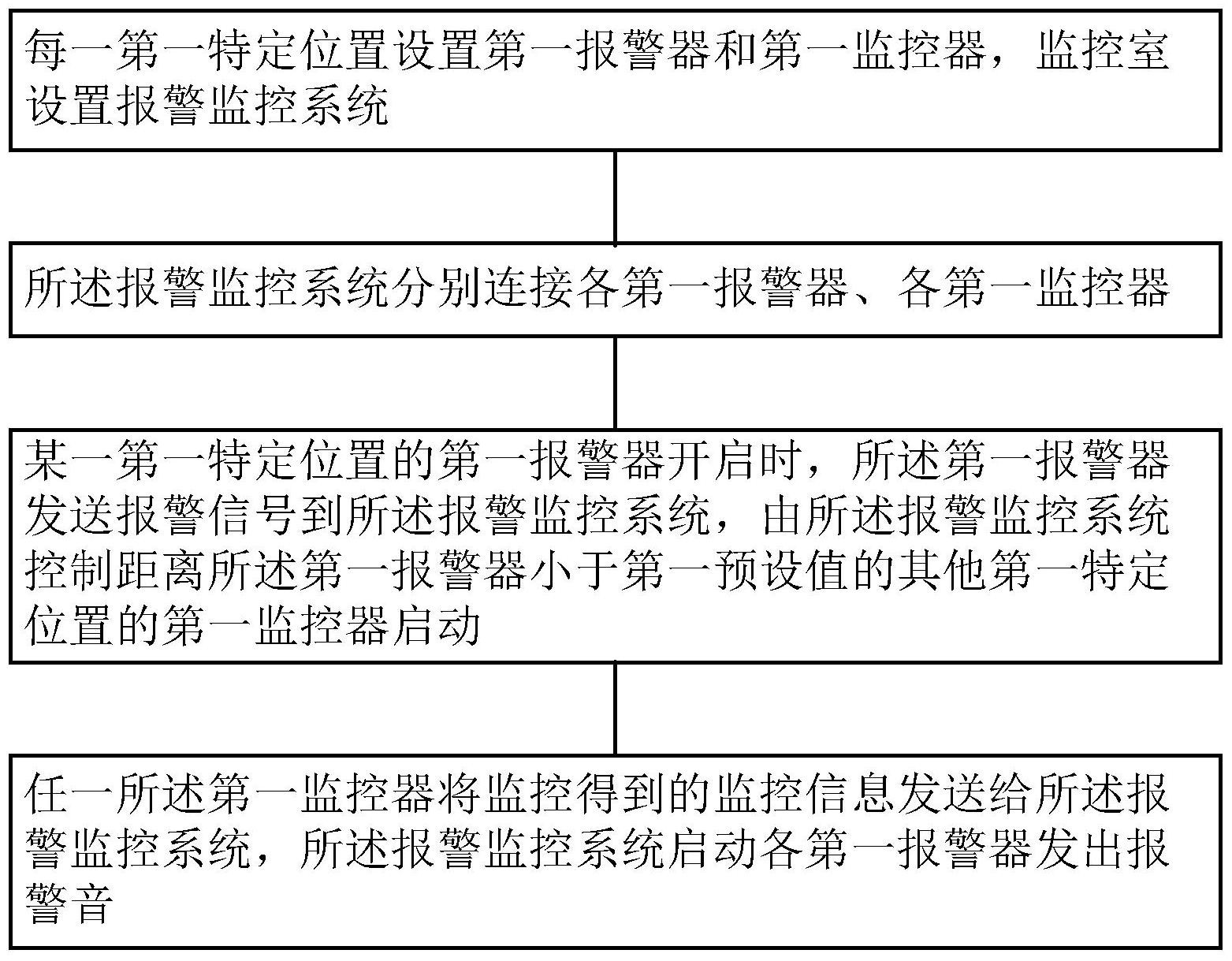 群体防盗方法