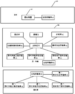 一种茶叶冲泡系统