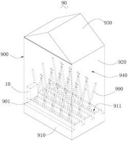 农作物生长控制室