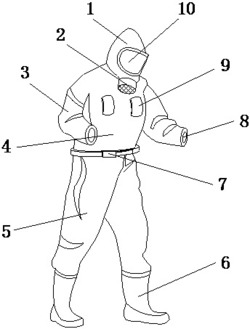 一种影像科医生防辐射服